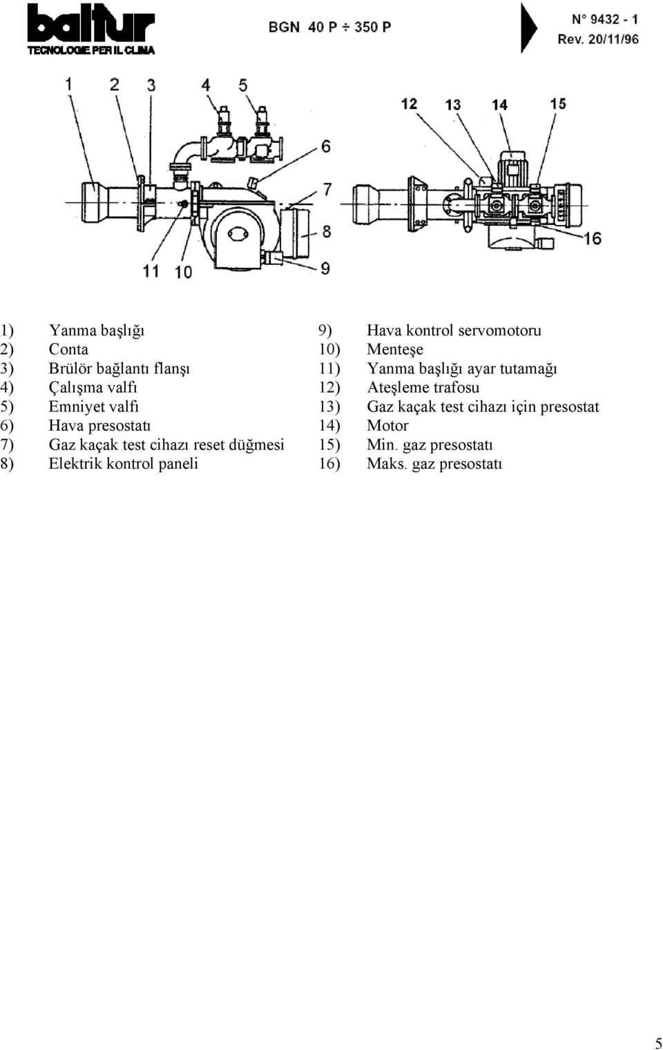 kontrol servomotoru 10) Menteşe 11) Yanma başlığı ayar tutamağı 12) Ateşleme trafosu 13)