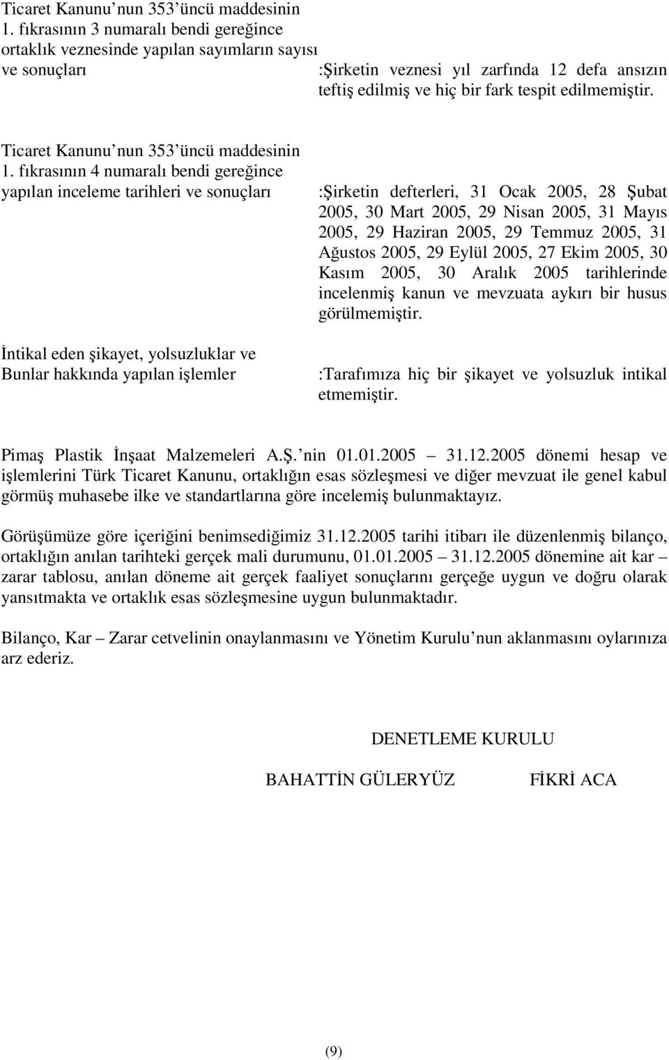 fıkrasının 4 numaralı bendi gereince yapılan inceleme tarihleri ve sonuçları ntikal eden ikayet, yolsuzluklar ve Bunlar hakkında yapılan ilemler :irketin defterleri, 31 Ocak 2005, 28 ubat 2005, 30