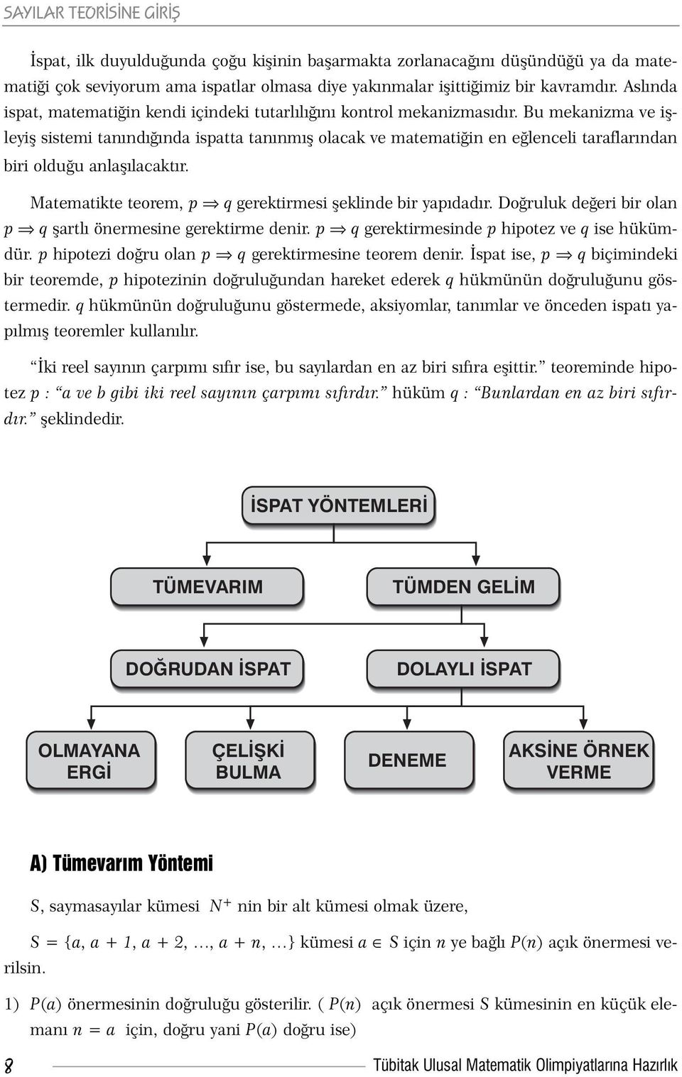 Bu mekanizma ve iþleyiþ sistemi tanýndýðýnda ispatta tanýnmýþ olacak ve matematiðin en eðlenceli taraflarýndan biri olduðu anlaþýlacaktýr. Matematikte teorem, p q gerektirmesi þeklinde bir yapýdadýr.