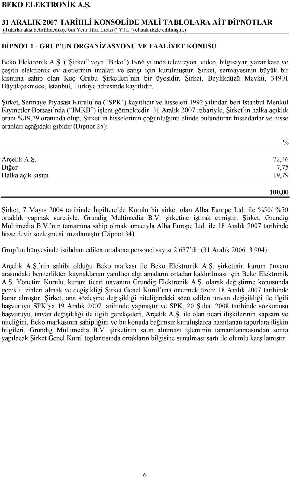 Şirket, sermayesinin büyük bir kısmına sahip olan Koç Grubu Şirketleri nin bir üyesidir. Şirket, Beylikdüzü Mevkii, 34901 Büyükçekmece, İstanbul, Türkiye adresinde kayıtlıdır.