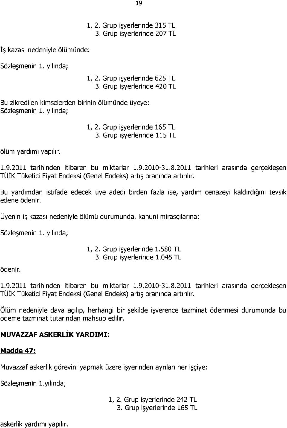 2011 tarihinden itibaren bu miktarlar 1.9.2010-31.8.2011 tarihleri arasında gerçekleşen TÜĐK Tüketici Fiyat Endeksi (Genel Endeks) artış oranında artırılır.