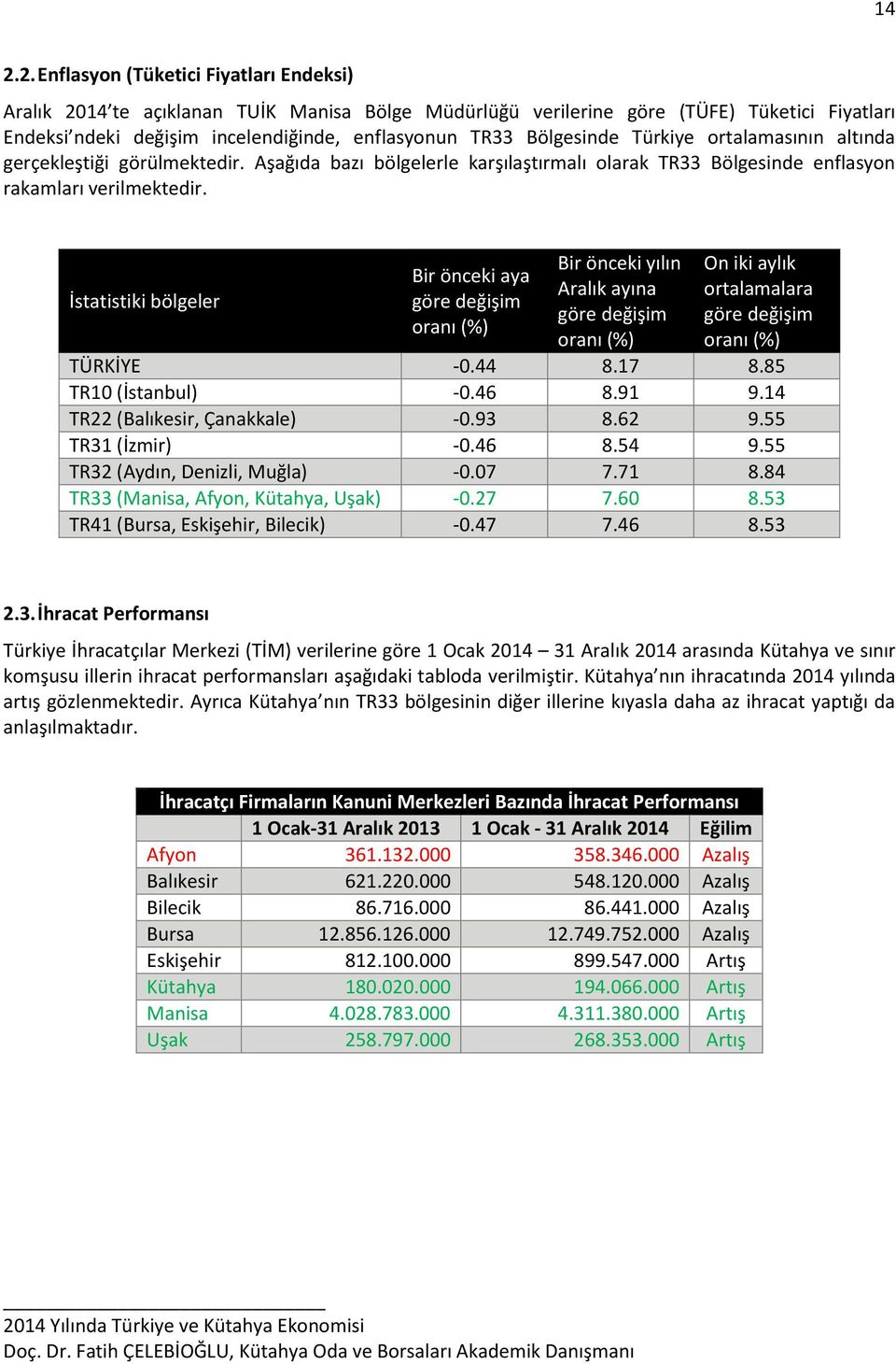 İstatistiki bölgeler Bir önceki aya göre değişim oranı (%) Bir önceki yılın Aralık ayına göre değişim oranı (%) On iki aylık ortalamalara göre değişim oranı (%) TÜRKİYE -0.44 8.17 8.