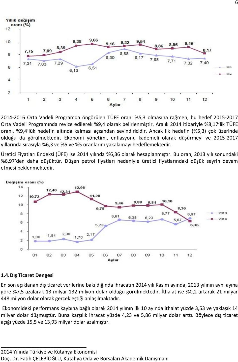 Ekonomi yönetimi, enflasyonu kademeli olarak düşürmeyi ve 2015-2017 yıllarında sırasıyla %6,3 ve %5 ve %5 oranlarını yakalamayı hedeflemektedir.