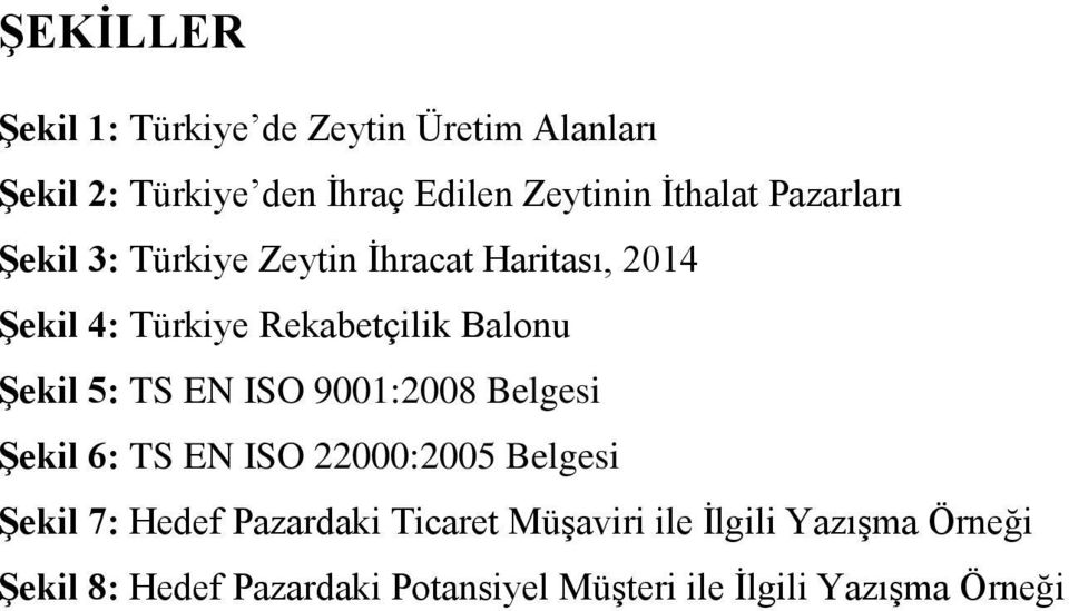 TS EN ISO 9001:2008 Belgesi Şekil 6: TS EN ISO 22000:2005 Belgesi Şekil 7: Hedef Pazardaki Ticaret