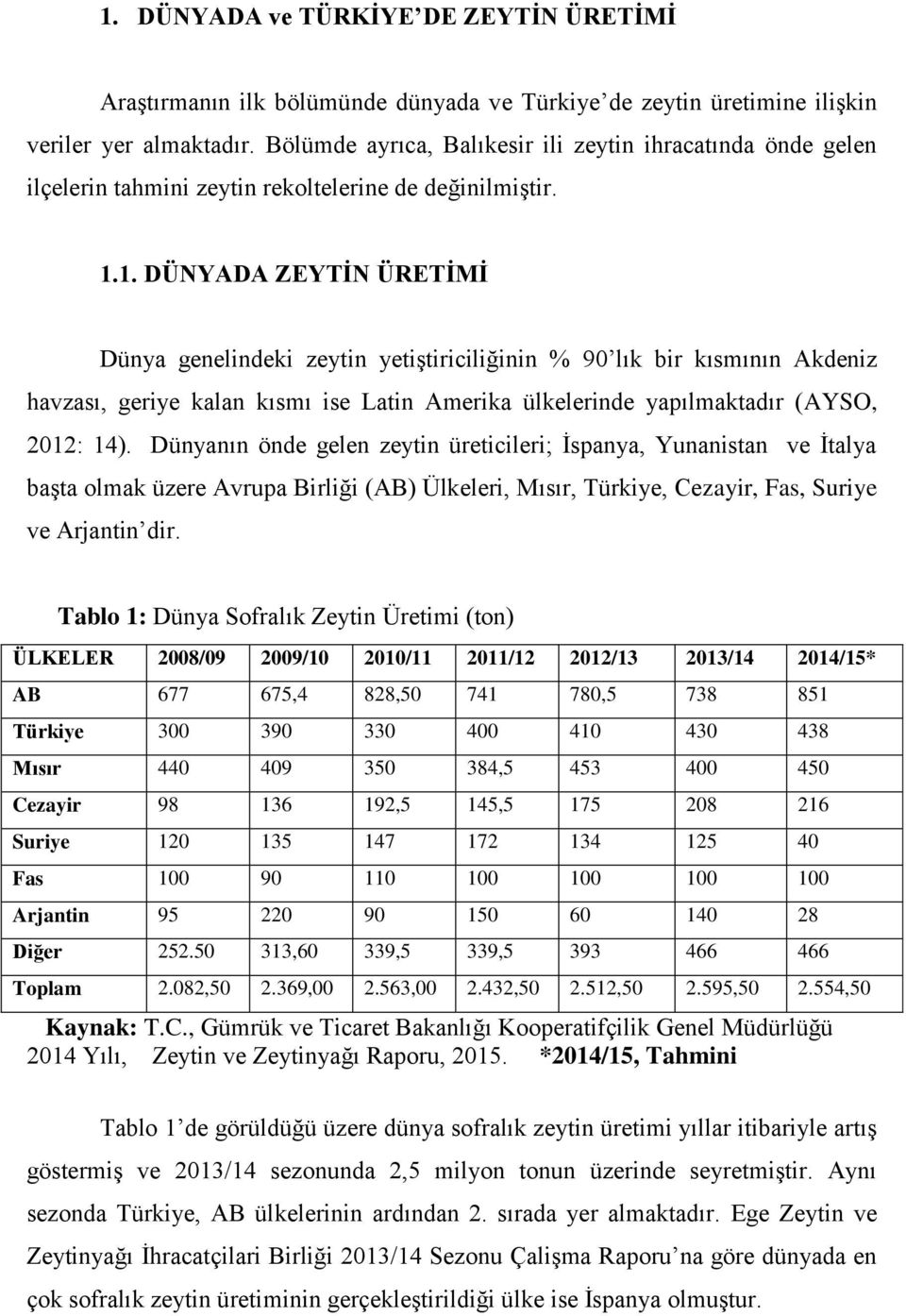 1. DÜNYADA ZEYTİN ÜRETİMİ Dünya genelindeki zeytin yetiştiriciliğinin % 90 lık bir kısmının Akdeniz havzası, geriye kalan kısmı ise Latin Amerika ülkelerinde yapılmaktadır (AYSO, 2012: 14).