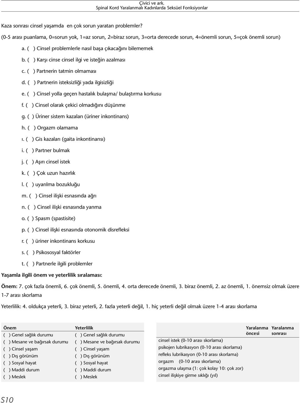 ( ) Cinsel yolla geçen hastalık bulaşma/ bulaştırma korkusu f. ( ) Cinsel olarak çekici olmadığını düşünme g. ( ) Üriner sistem kazaları (üriner inkontinans) h. ( ) Orgazm olamama ı.