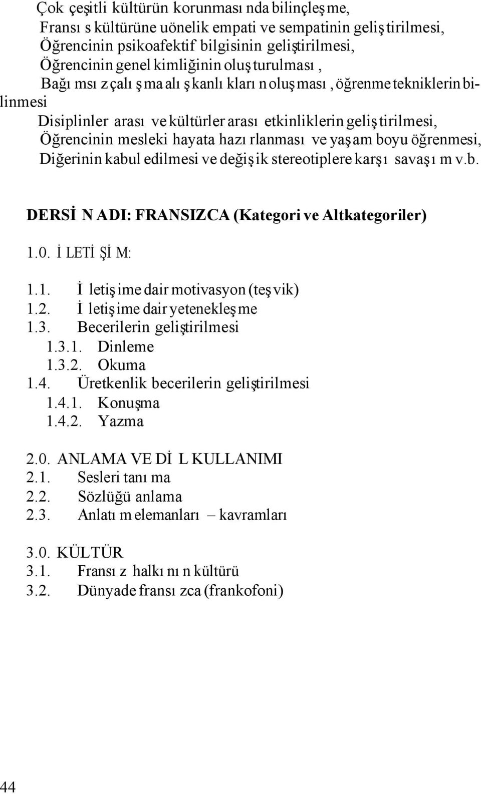 yaşam boyu öğrenmesi, Diğerinin kabul edilmesi ve değişik stereotiplere karşı savaşım v.b. DERSİN ADI: FRANSIZCA (Kategori ve Altkategoriler) 1.0. İLETİŞİM: 1.1. İletişime dair motivasyon (teşvik) 1.