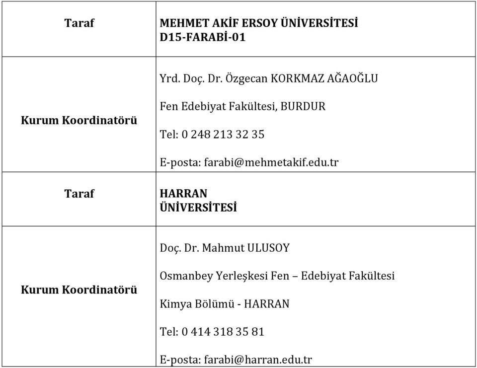 35 E-posta: farabi@mehmetakif.edu.tr Taraf HARRAN ÜNİVERSİTESİ Doç. Dr.