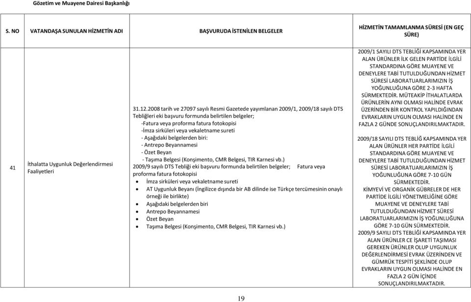 vekaletname sureti - Aşağıdaki belgelerden biri: - Antrepo Beyannamesi - Özet Beyan - Taşıma Belgesi (Konşimento, CMR Belgesi, TIR Karnesi vb.