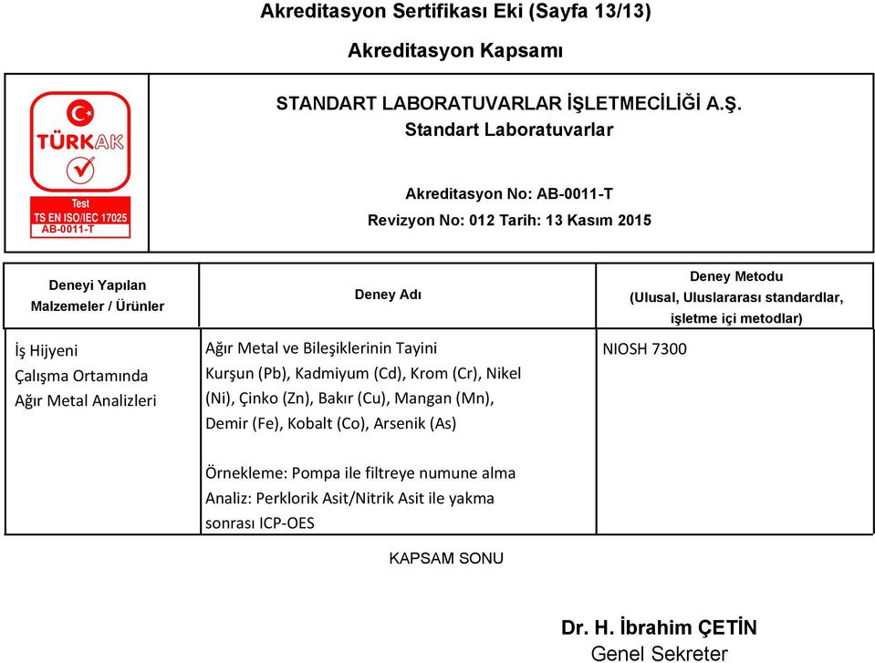 Mangan (Mn), Demir (Fe), Kobalt (Co), Arsenik (As) NIOSH 7300 Örnekleme: Pompa ile filtreye numune