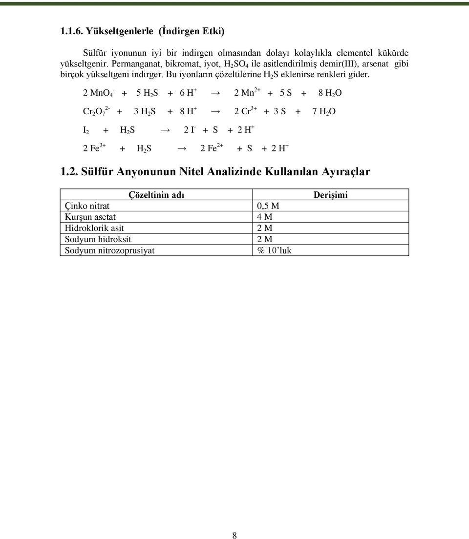 Bu iyonların çözeltilerine H 2 S eklenirse renkleri gider.