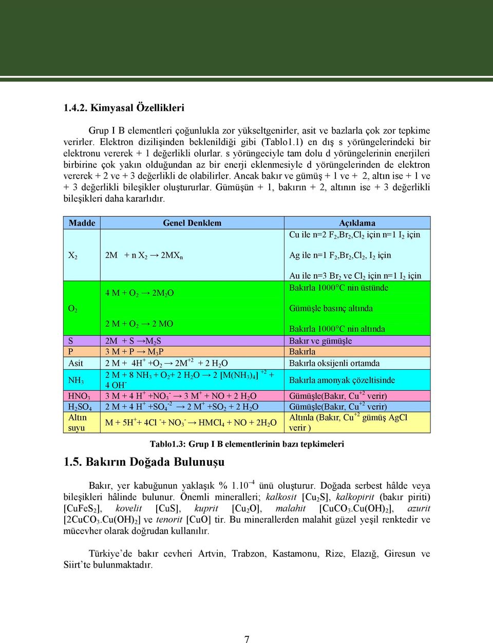 s yörüngeciyle tam dolu d yörüngelerinin enerjileri birbirine çok yakın olduğundan az bir enerji eklenmesiyle d yörüngelerinden de elektron vererek + 2 ve + 3 değerlikli de olabilirler.