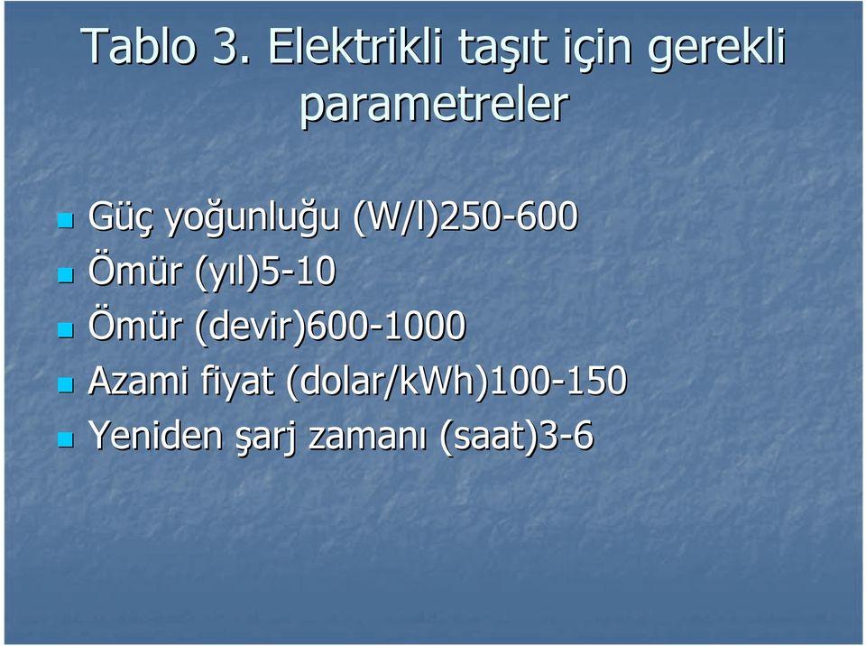 Güç yoğunlu unluğu u (W/l)250-600 Ömür r (yıl)5