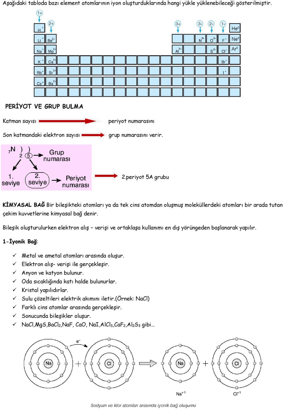 periyot 5A grubu KİMYASAL BAĞ Bir bileşikteki atomları ya da tek cins atomdan oluşmuş moleküllerdeki atomları bir arada tutan çekim kuvvetlerine kimyasal bağ denir.