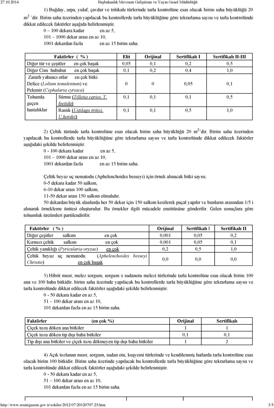 0 100 dekara kadar en az 5, Faktörler ( % ) Elit Orijinal Sertifikalı I Sertifikalı II III Diğer tür ve çeşitler en çok başak 0,05 0,1 0,2 0,5 Diğer Cins hububat en çok başak 0,1 0,2 0,4 1,0 Zararlı