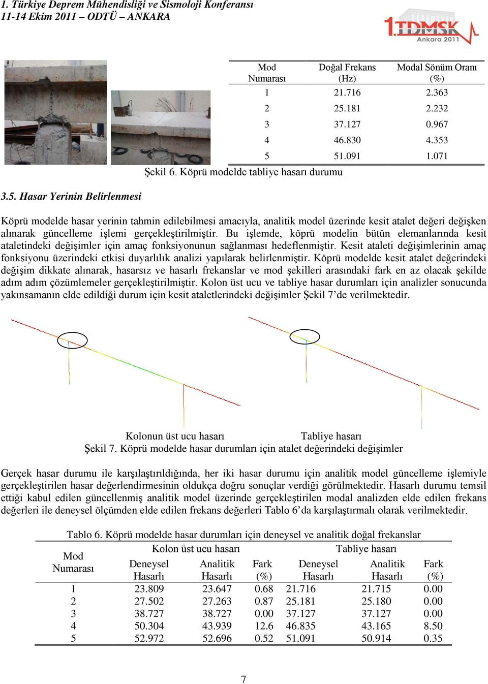 Bu işlemde, köprü modelin bütün elemanlarında kesit ataletindeki değişimler için amaç fonksiyonunun sağlanması hedeflenmiştir.