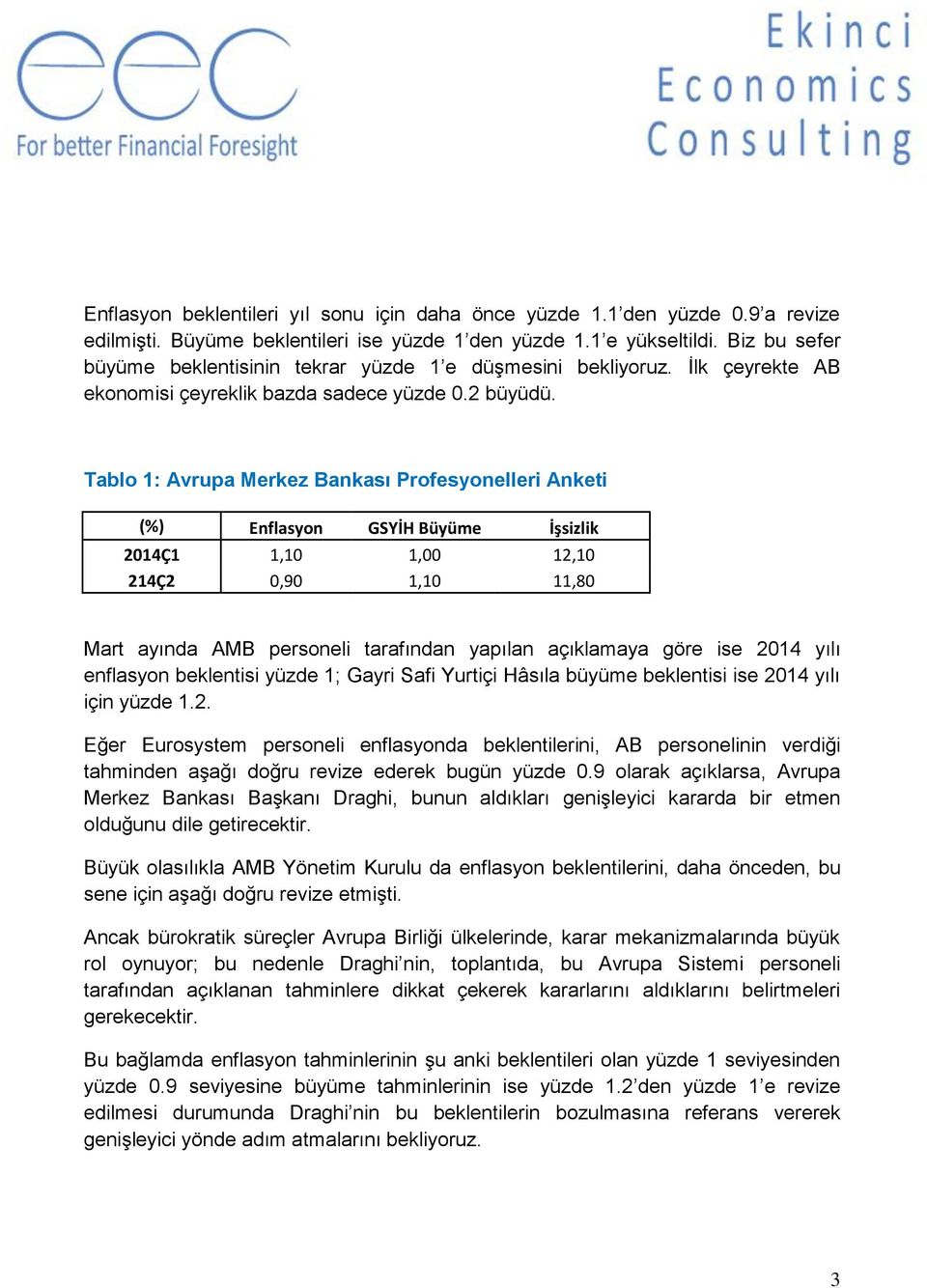 Tablo 1: Avrupa Merkez Bankası Profesyonelleri Anketi (%) Enflasyon GSYİH Büyüme İşsizlik 2014Ç1 1,10 1,00 12,10 214Ç2 0,90 1,10 11,80 Mart ayında AMB personeli tarafından yapılan açıklamaya göre ise