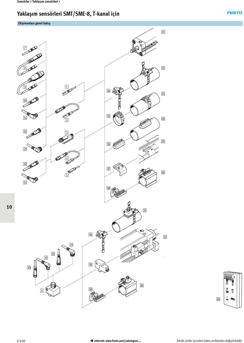 bb ad ba ac aa ab aj ai 6 ah bf bj E-650 Internet: www.festo.