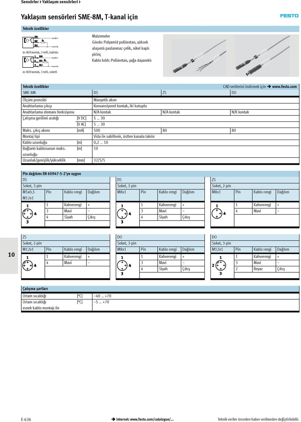 com SME-8M- DS ZS DO Ölçüm prensibi Manyetik akım Anahtarlama çıkıșı Konvansiyonel kontak, iki kutuplu Anahtarlama elemanı fonksiyonu N/A kontak N/A kontak N/K kontak Çalıșma ș gerilimi aralığı ğ [V