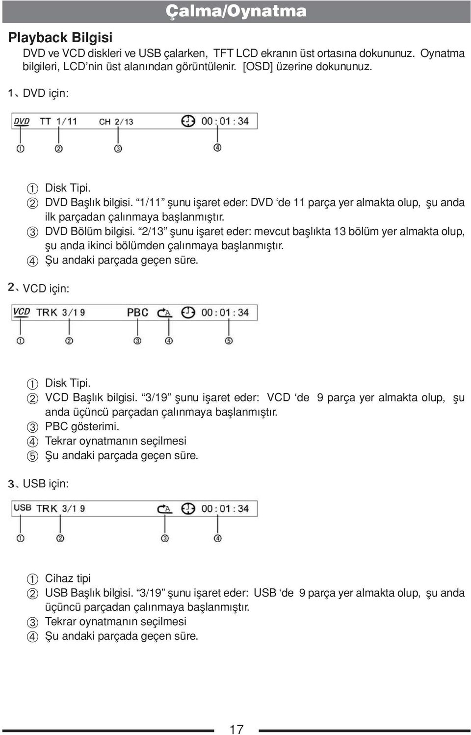 2/13 şunu işaret eder: mevcut başlıkta 13 bölüm yer almakta olup, şu anda ikinci bölümden çalınmaya başlanmıştır. ➃ Şu andaki parçada geçen süre. VCD için: ➀ Disk Tipi. ➁ VCD Başlık bilgisi.