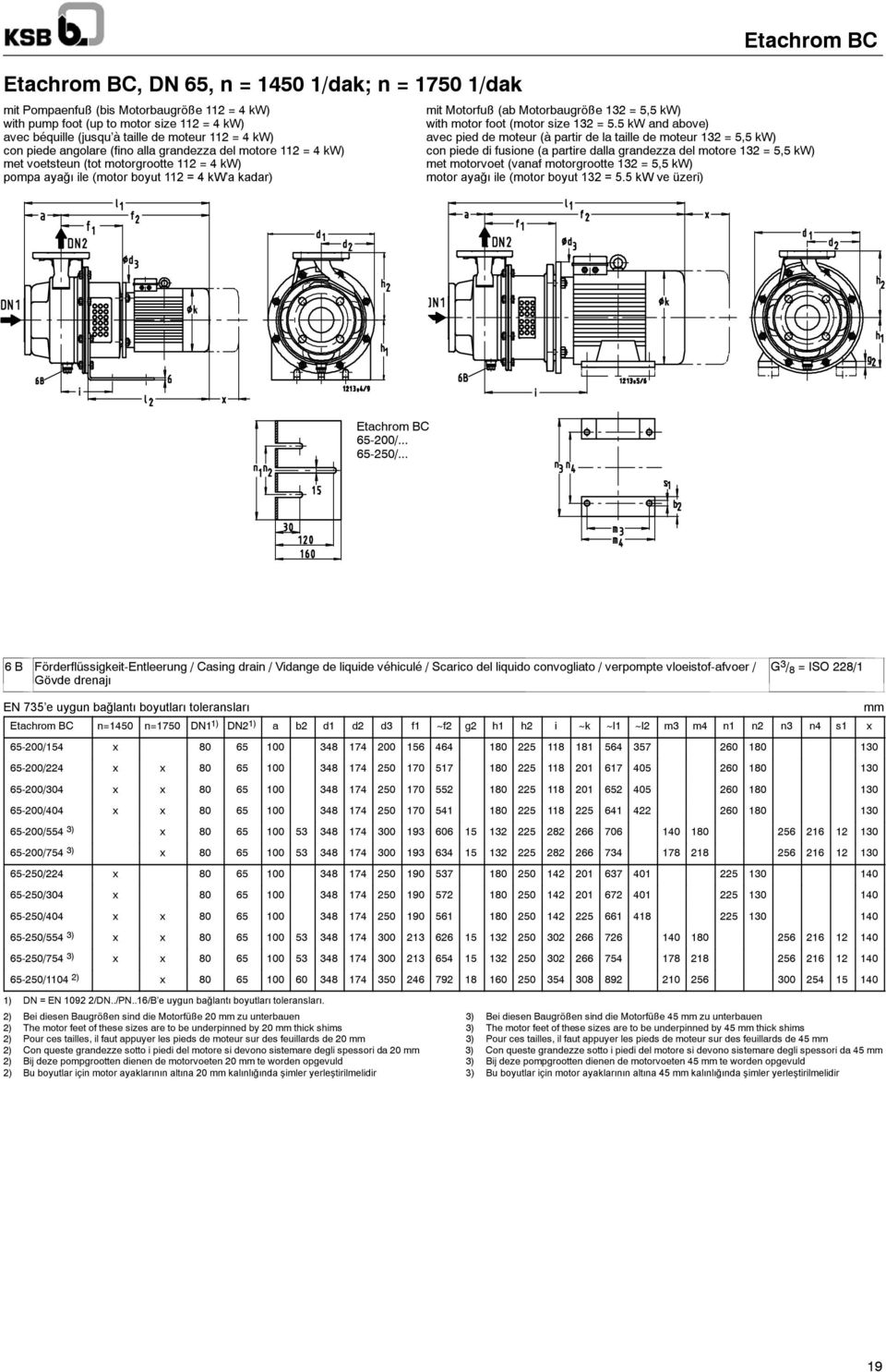 5 kw and above) avec béquille (jusqu à taille de moteur 112 = 4 kw) avec pied de moteur (à partir de la taille de moteur 132 = 5,5 kw) con piede angolare (fino alla grandezza del motore 112 = 4 kw)