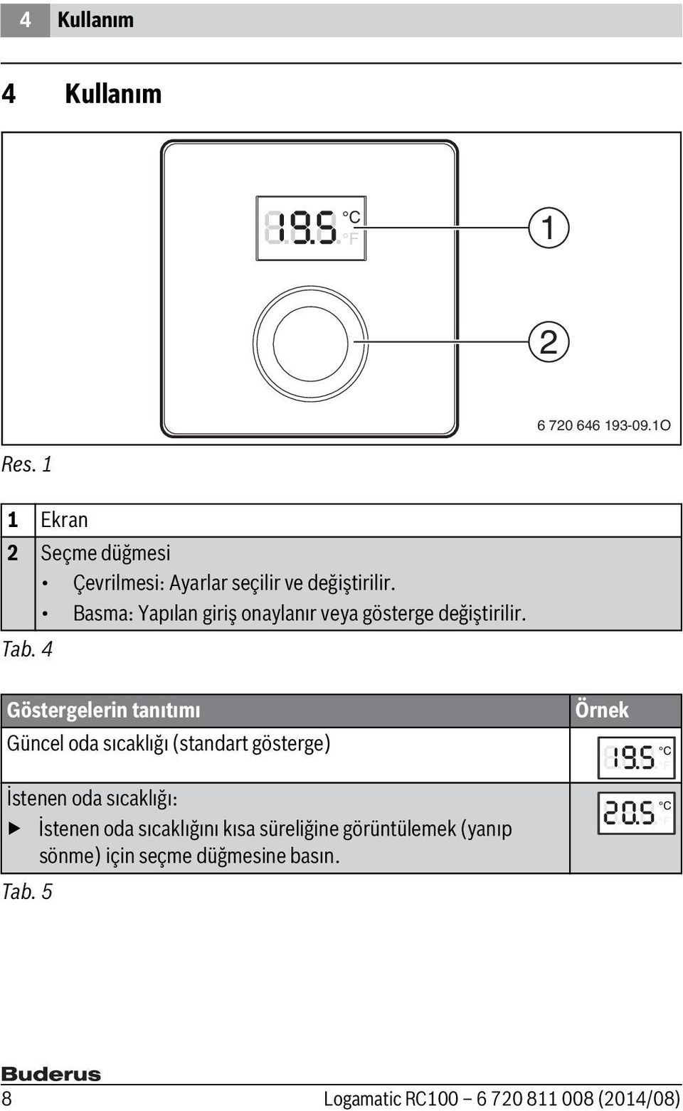 Basma: Yapılan giriş onaylanır veya gösterge değiştirilir. Tab.