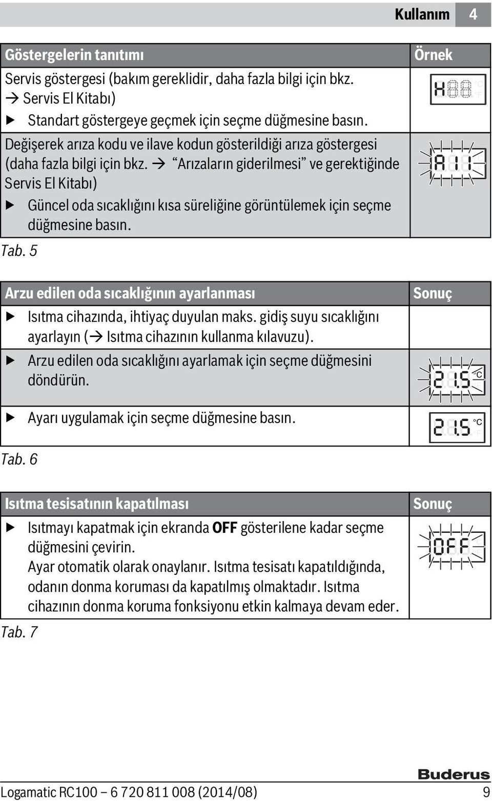 Arızaların giderilmesi ve gerektiğinde Servis El Kitabı) Güncel oda sıcaklığını kısa süreliğine görüntülemek için seçme düğmesine basın. Tab.