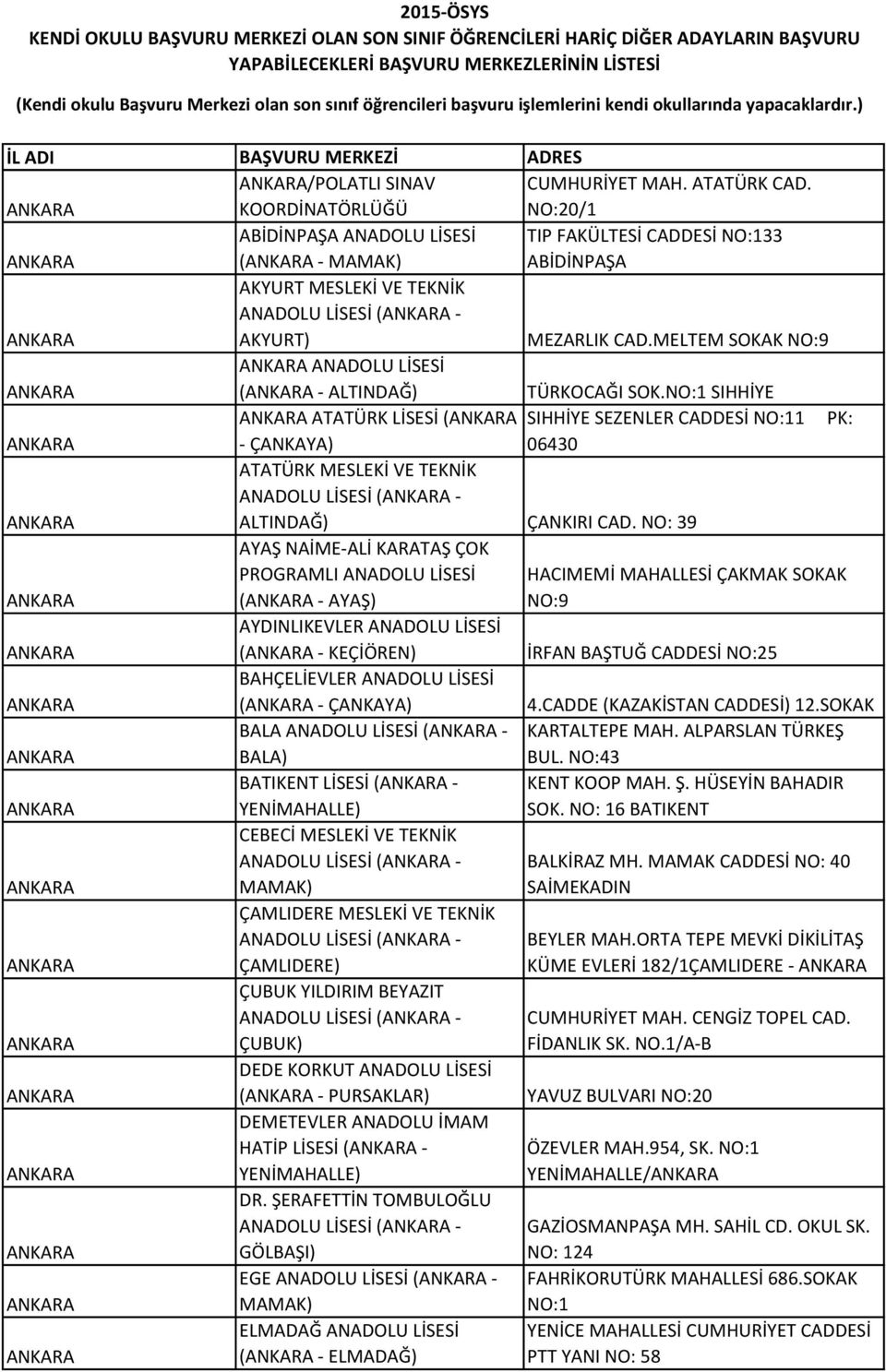 NO:1 SIHHİYE ATATÜRK LİSESİ ( SIHHİYE SEZENLER CADDESİ NO:11 PK: - ÇANKAYA) 06430 ATATÜRK MESLEKİ VE TEKNİK ANADOLU LİSESİ ( - ALTINDAĞ) ÇANKIRI CAD.