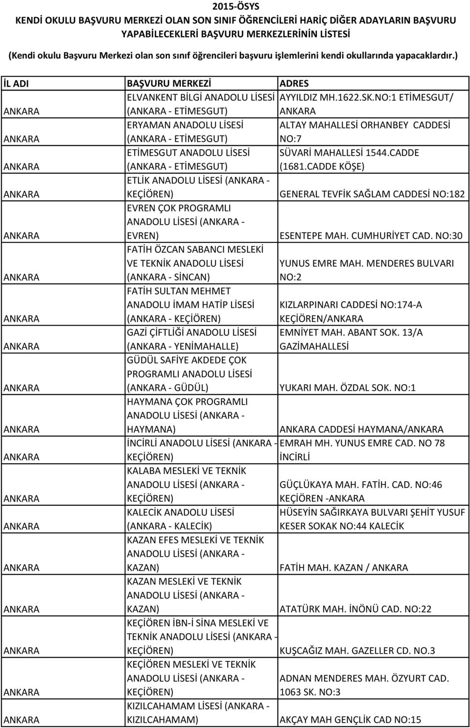 CADDE KÖŞE) ETLİK ANADOLU LİSESİ ( - KEÇİÖREN) GENERAL TEVFİK SAĞLAM CADDESİ NO:182 EVREN ÇOK PROGRAMLI ANADOLU LİSESİ ( - EVREN) ESENTEPE MAH. CUMHURİYET CAD.