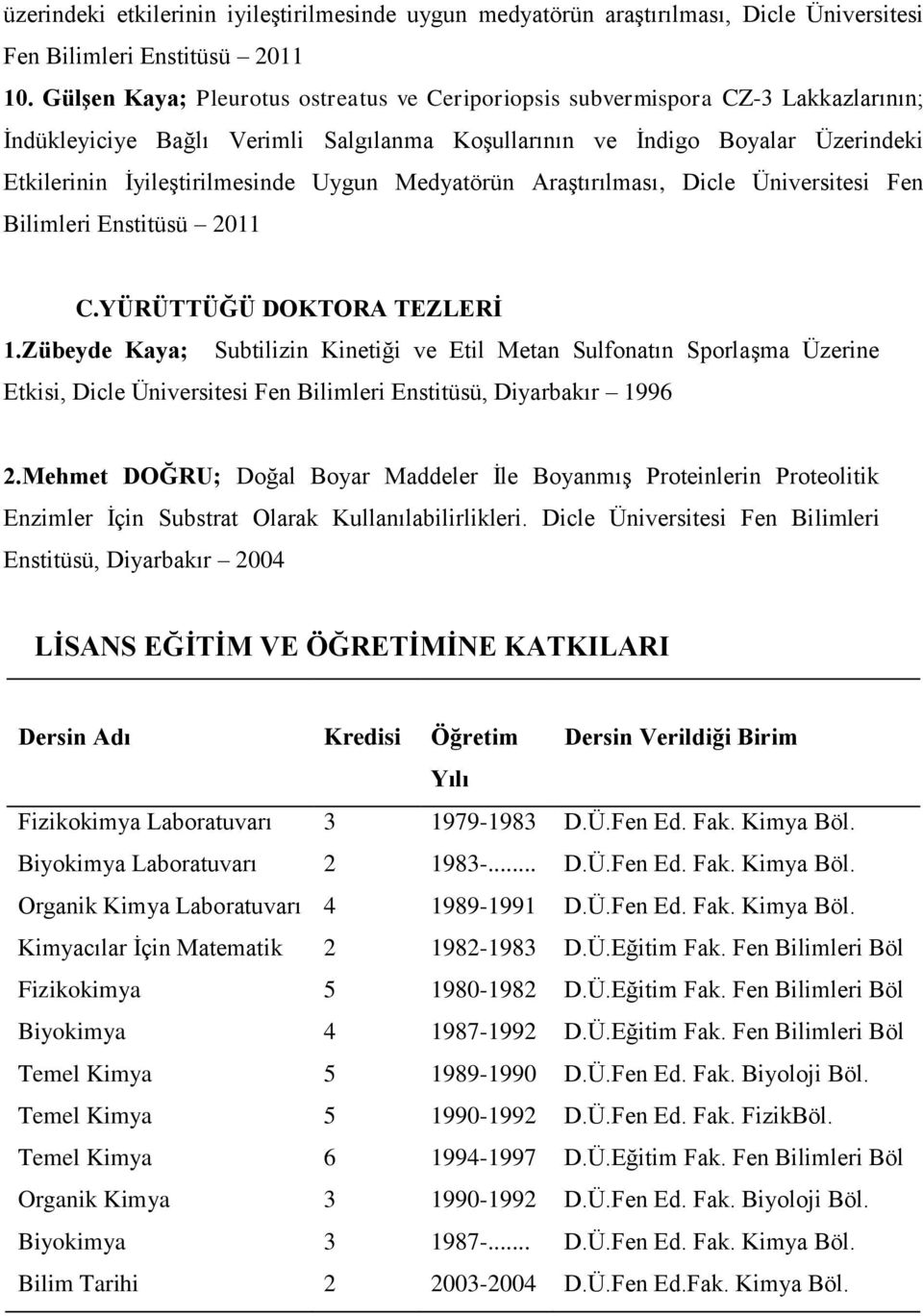 Uygun Medyatörün Araştırılması, Dicle Üniversitesi Fen Bilimleri Enstitüsü 2011 C.YÜRÜTTÜĞÜ DOKTORA TEZLERİ 1.