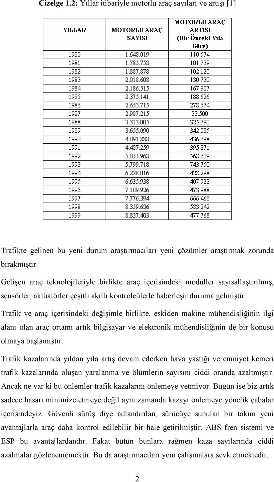 Trafik ve araç içerisindeki değişimle birlikte, eskiden makine mühendisliğinin ilgi alanı olan araç ortamı artık bilgisayar ve elektronik mühendisliğinin de bir konusu olmaya başlamıştır.