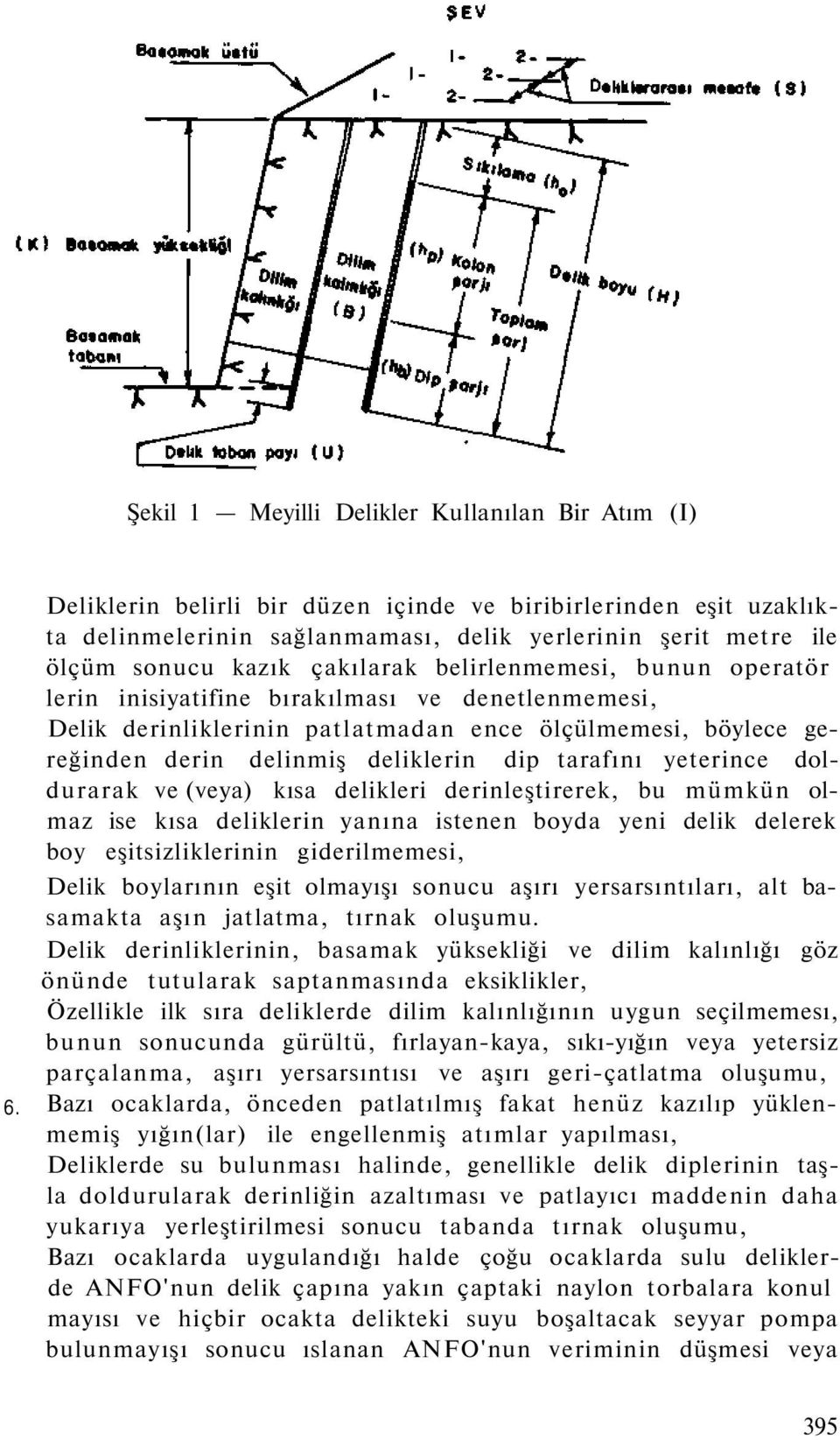 inisiyatifine bırakılması ve denetlenmemesi, Delik derinliklerinin patlatmadan ence ölçülmemesi, böylece gereğinden derin delinmiş deliklerin dip tarafını yeterince doldurarak ve (veya) kısa