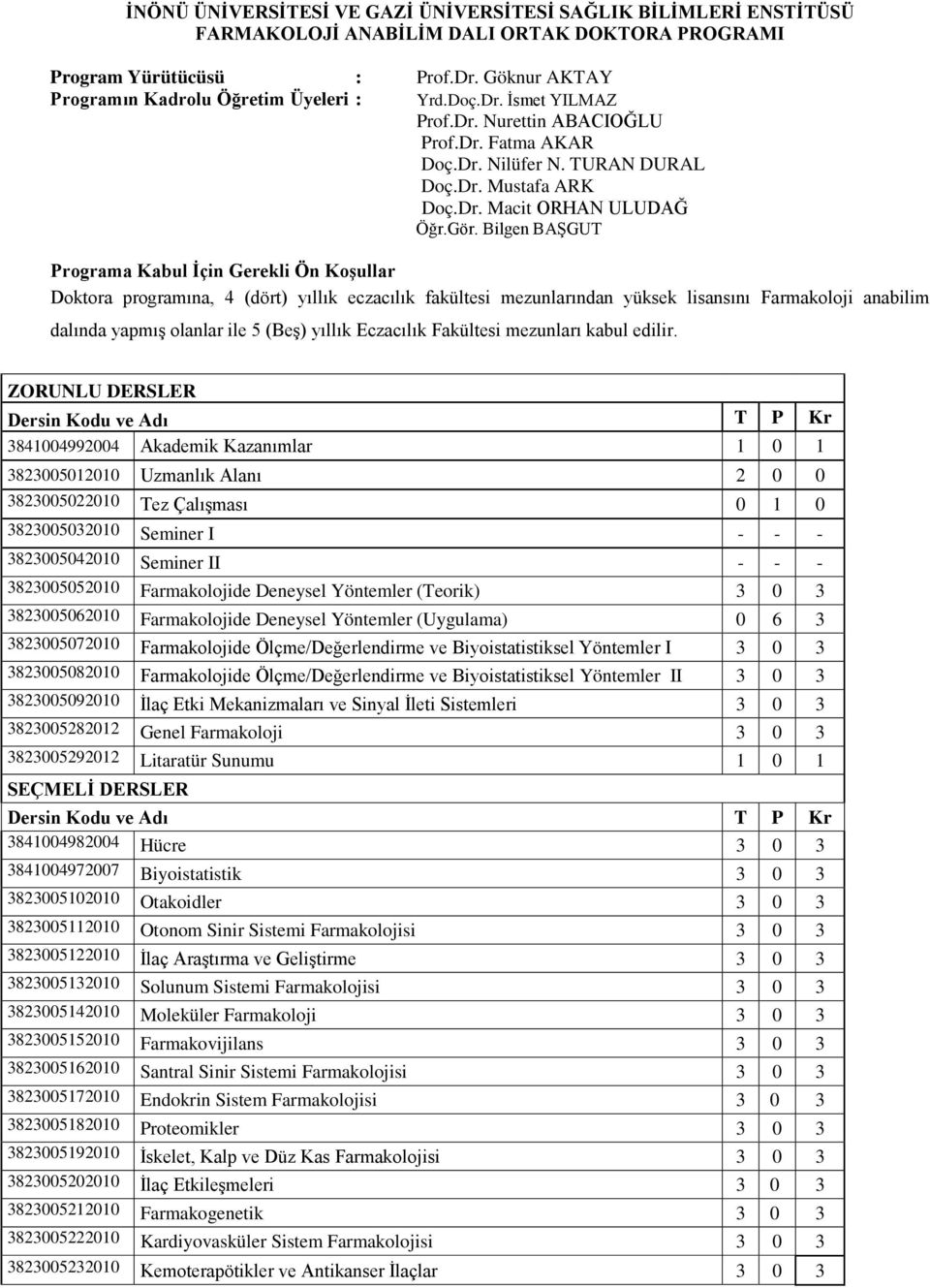 Bilgen BAŞGUT Programa Kabul İçin Gerekli Ön Koşullar Doktora programına, 4 (dört) yıllık eczacılık fakültesi mezunlarından yüksek lisansını Farmakoloji anabilim dalında yapmış olanlar ile 5 (Beş)