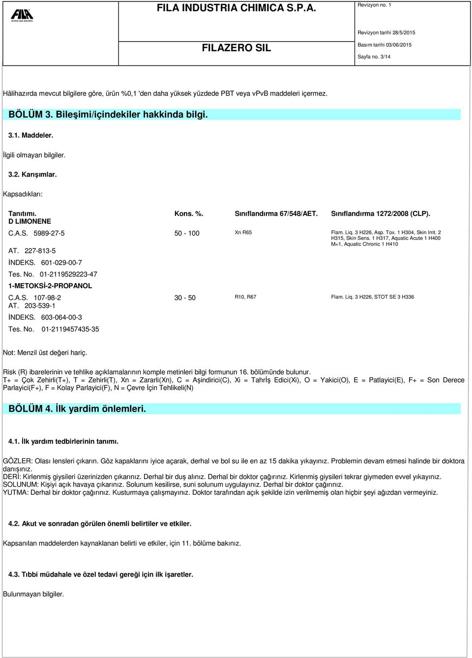 Tox. 1 H304, Skin Irrit. 2 H315, Skin Sens. 1 H317, Aquatic Acute 1 H400 M=1, Aquatic Chronic 1 H410 AT. 227-813-5 İNDEKS. 601-029-00-7 Tes. No. 01-2119529223-47 1-METOKSİ-2-PROPANOL C.A.S. 107-98-2 30-50 R10, R67 Flam.