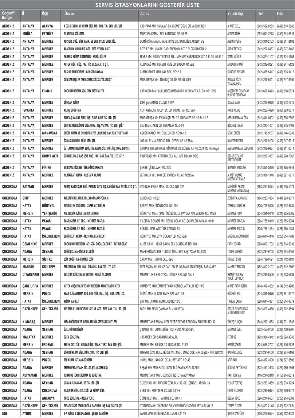 GRUP. T C, DEM RC KARA MH. NARENC YE CD. SARIO LU AP. NO:16/2 AYDIN AYGÜN (242) 3112103 (242) 3112103 AKADEM K KL MA ISIT. SO. S ST. VE HAV. S ST. S TELER MH. UNCALI CAD. ERENKÖY S T.
