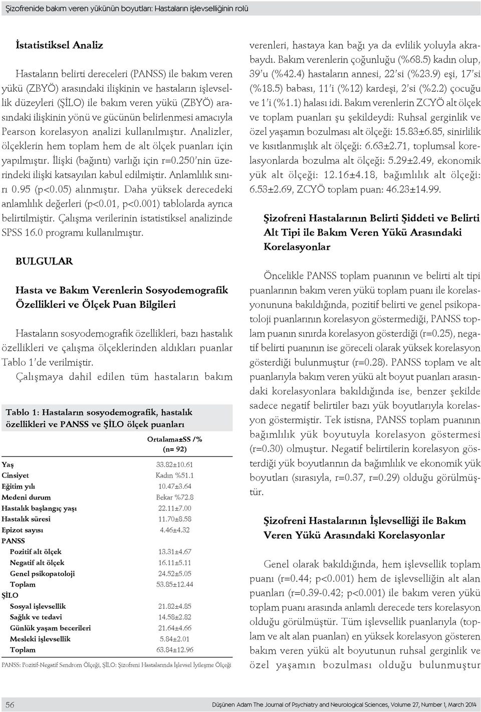 Analizler, ölçeklerin hem toplam hem de alt ölçek puanları için yapılmıştır. İlişki (bağıntı) varlığı için r=0.250 nin üzerindeki ilişki katsayıları kabul edilmiştir. Anlamlılık sınırı 0.95 (p<0.