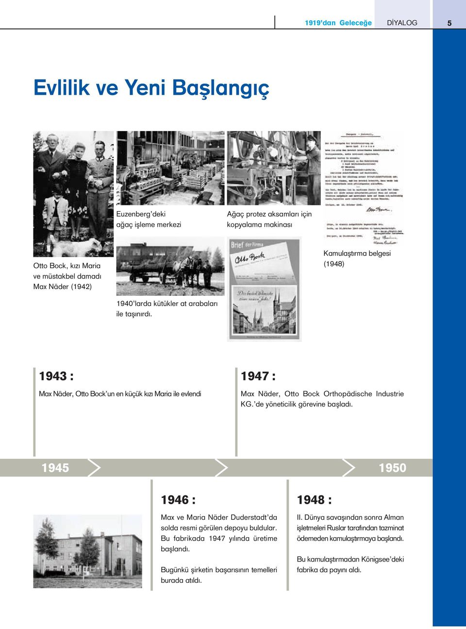 1943 : Max Nä der, Ot to Bock un en kü çük kı zı Ma ri a ile ev len di 1947 : Max Nä der, Ot to Bock Ort hopädisc he In dus tri e KG. de yö ne ti ci lik gö re vi ne baş la dı.