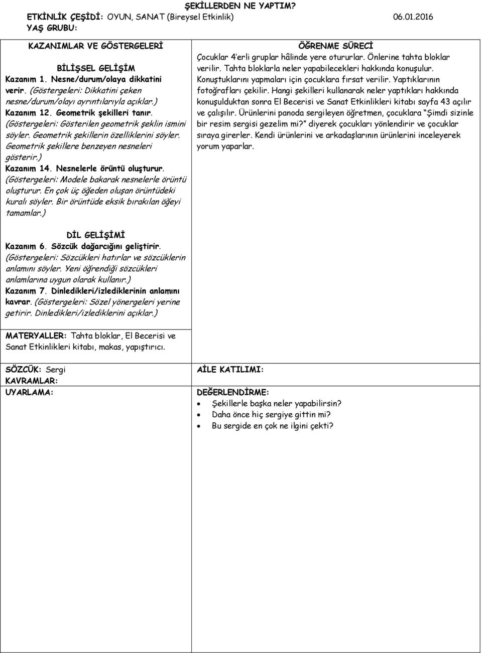 Geometrik şekillerin özelliklerini söyler. Geometrik şekillere benzeyen nesneleri gösterir.) Kazanım 14. Nesnelerle örüntü oluşturur. (Göstergeleri: Modele bakarak nesnelerle örüntü oluşturur.