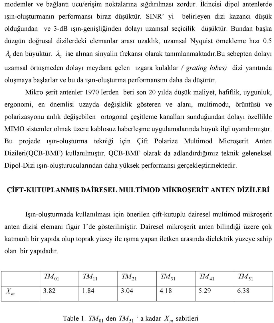 Bundan başka düzgün doğrusal dizilerdeki elemanlar arası uzaklık, uzamsal Nyquist örnekleme hızı.5 λc den büyüktür. λ c ise alınan sinyalin frekansı olarak tanımlanmaktadır.