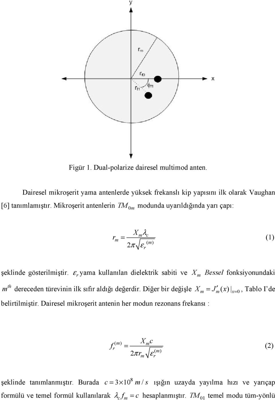 th εr yama kullanılan dielektrik sabiti ve X m Bessel fonksiyonundaki m dereceden türevinin ilk sıfır aldığı değerdir.