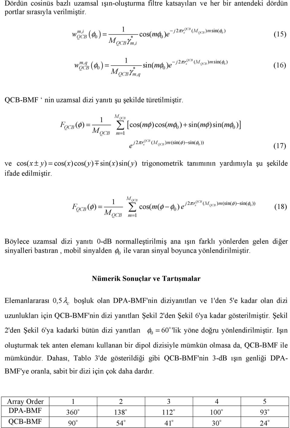 F ( φ) = cos( mφ)cos( mφ ) + sin( mφ)sin( mφ ) [ ] m= j rs ( ) m(sin( ) sin( )) e π φ φ (7) ve cos( x ± y) = cos( x)cos( y) sin( x)sin( y) trigonometrik tanımının yardımıyla şu şekilde ifade