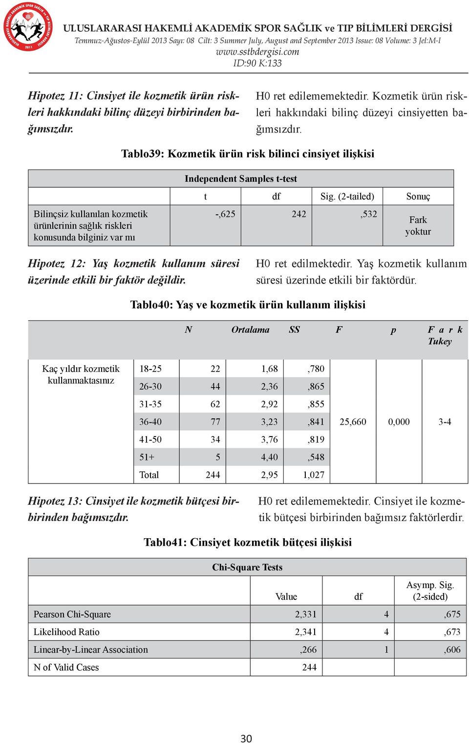 (2-tailed) Sonuç -,625 242,532 Fark yoktur Hipotez 12: Yaş kozmetik kullanım süresi üzerinde etkili bir faktör değildir. H0 ret edilmektedir.