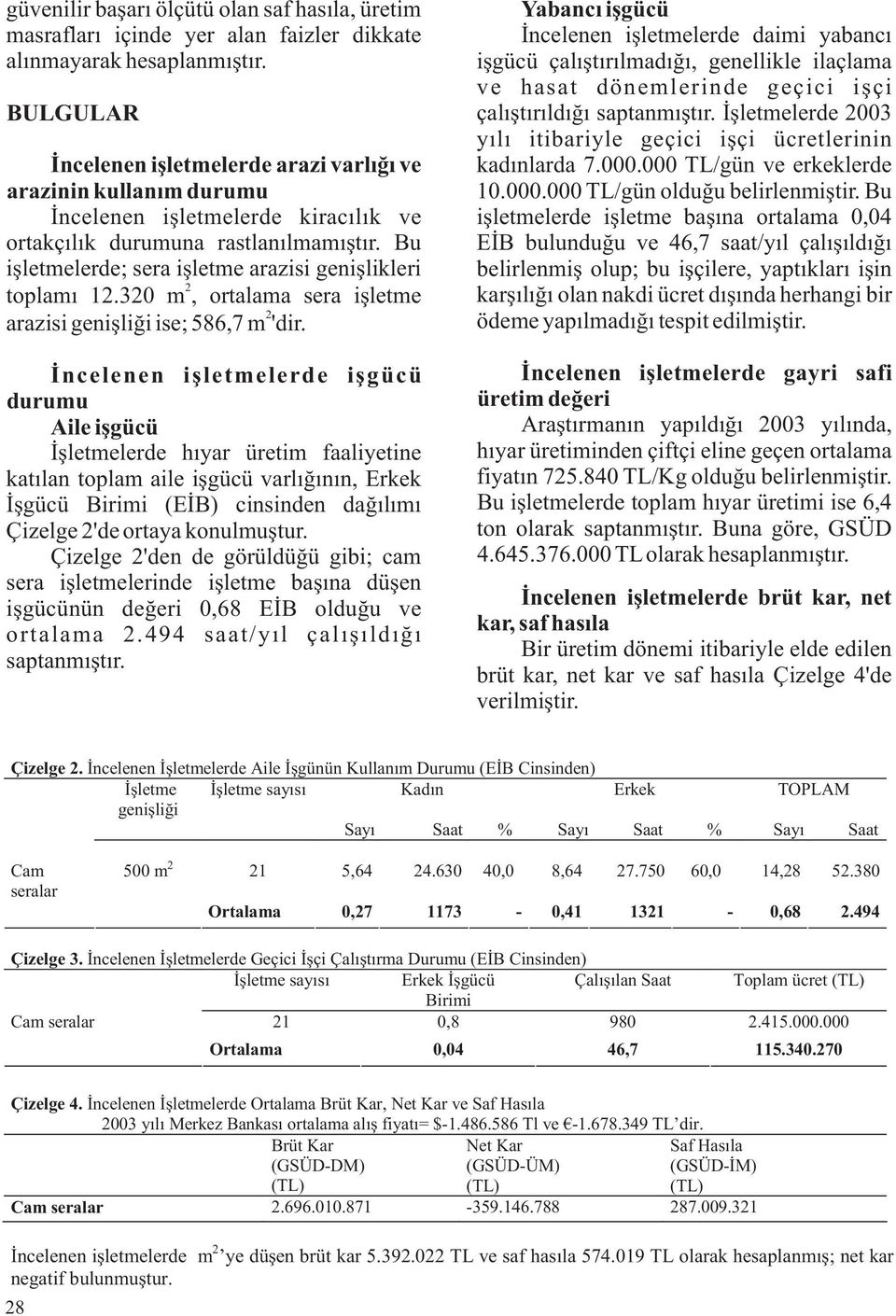 Bu işletmelerde; sera işletme arazisi genişlikleri toplamı 1.30 m, ortalama sera işletme arazisi genişliği ise; 586,7 m 'dir.