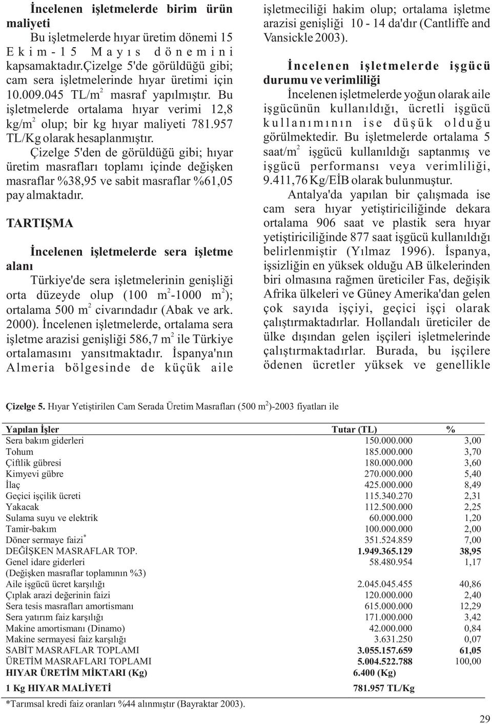 Çizelge 5'den de görüldüğü gibi; hıyar üretim masrafları toplamı içinde değişken masraflar %38,95 ve sabit masraflar %61,05 pay almaktadır.