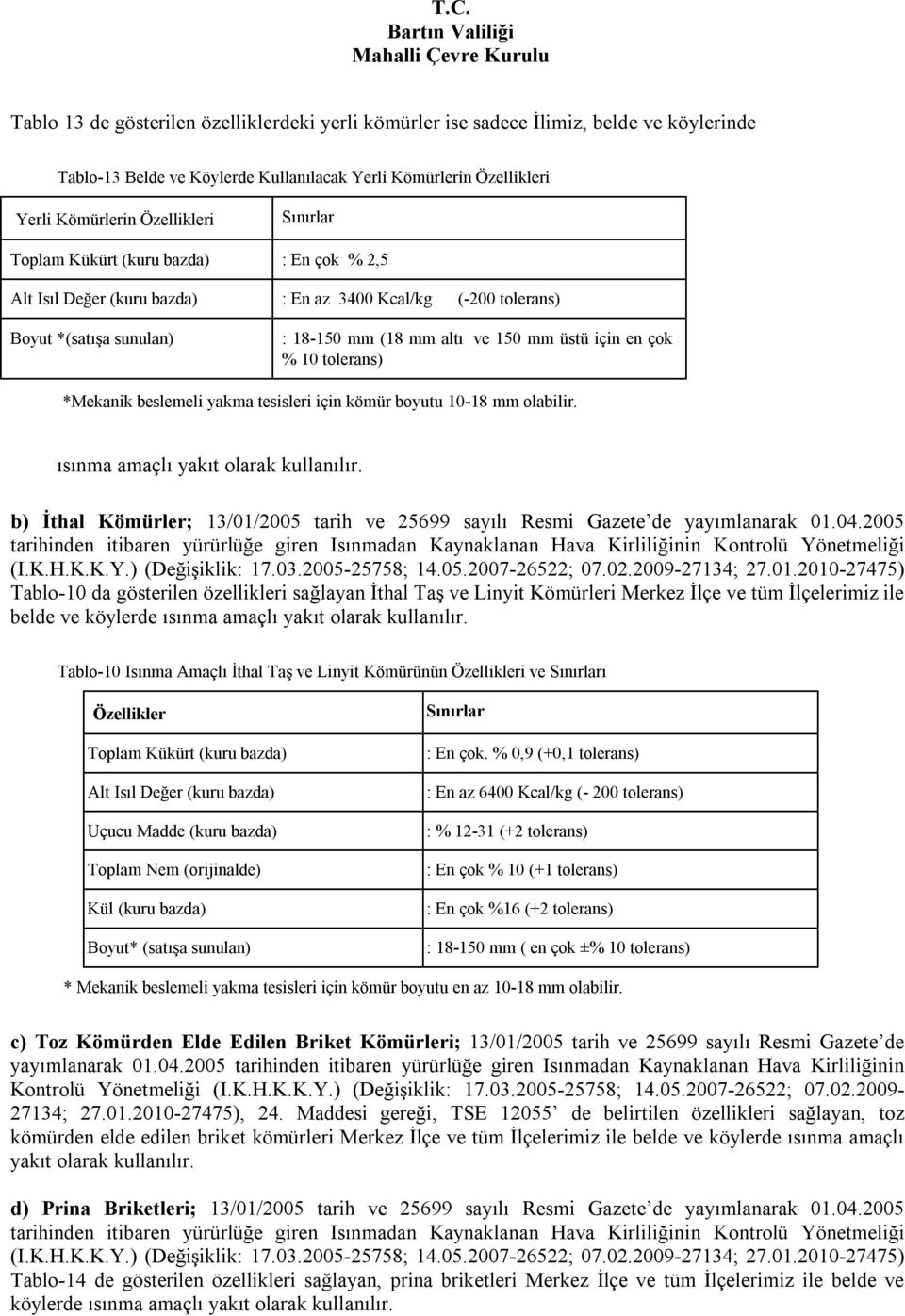 *Mekanik beslemeli yakma tesisleri için kömür boyutu 10-18 mm olabilir. ısınma amaçlı yakıt olarak kullanılır. b) İthal Kömürler; 13/01/2005 tarih ve 25699 sayılı Resmi Gazete de yayımlanarak 01.04.