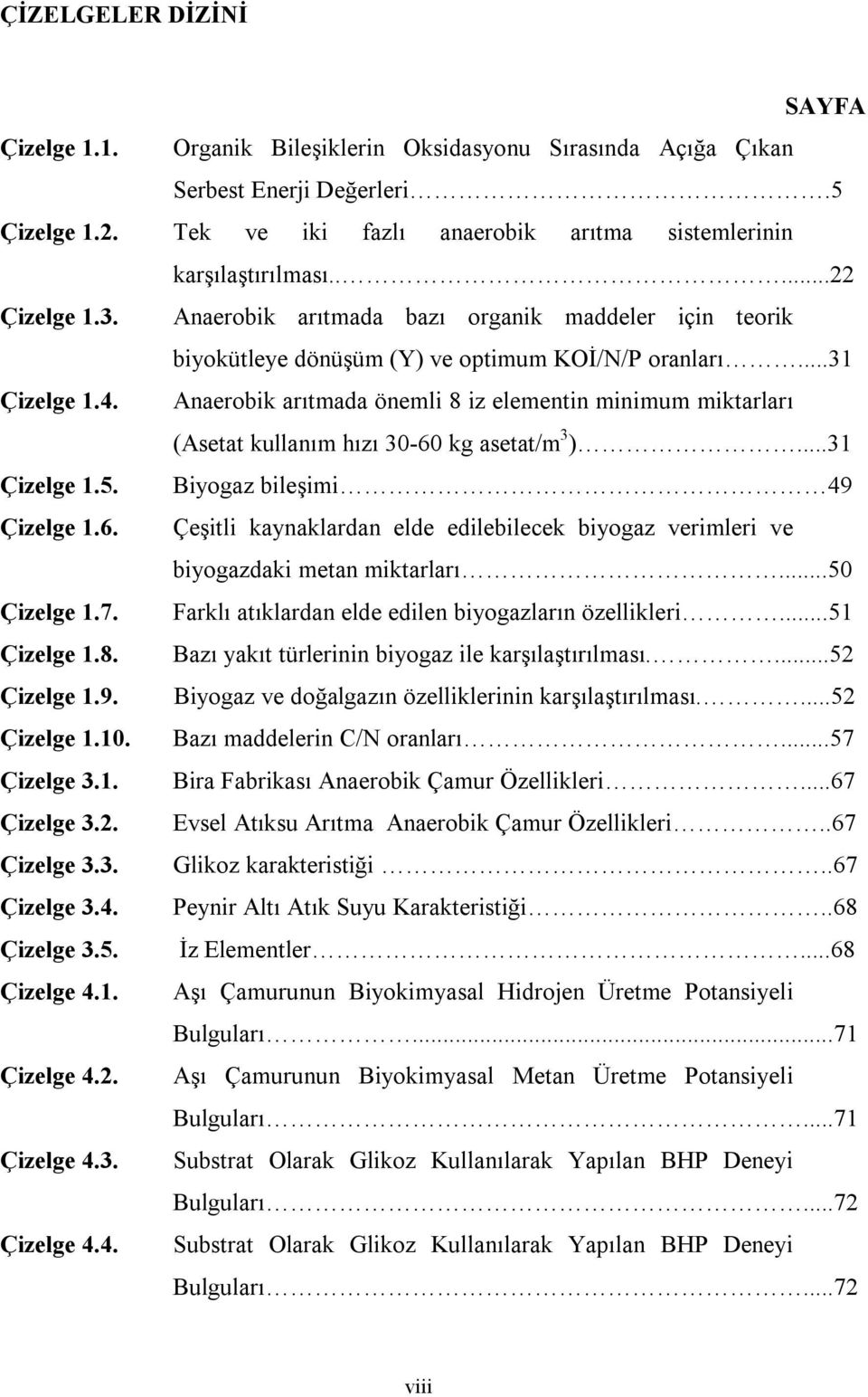 Anaerobik arıtmada önemli 8 iz elementin minimum miktarları (Asetat kullanım hızı 30-60 kg asetat/m 3 )...31 Çizelge 1.5. Biyogaz bileşimi 49 Çizelge 1.6. Çeşitli kaynaklardan elde edilebilecek biyogaz verimleri ve biyogazdaki metan miktarları.