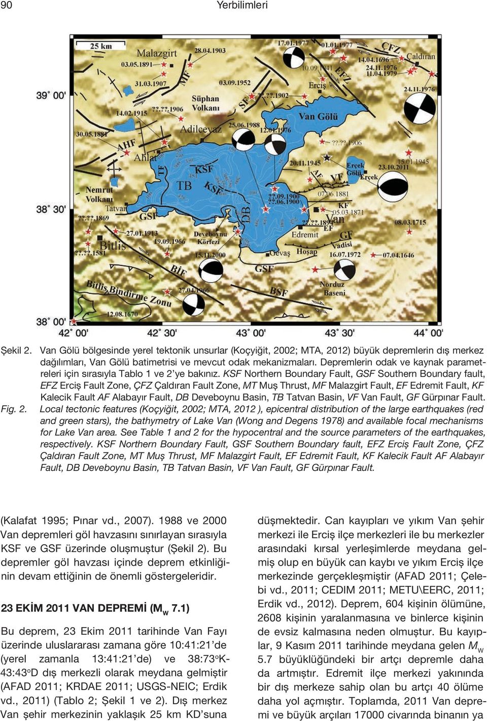 KSF Northern Boundary Fault, GSF Southern Boundary fault, EFZ Erciş Fault Zone, ÇFZ Çaldıran Fault Zone, MT Muş Thrust, MF Malazgirt Fault, EF Edremit Fault, KF Kalecik Fault AF Alabayır Fault, DB