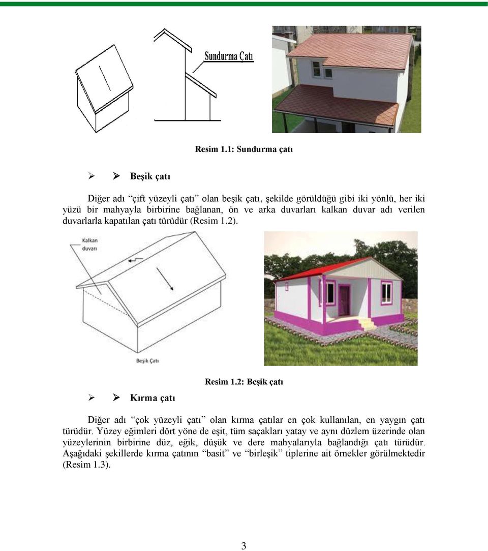 arka duvarları kalkan duvar adı verilen duvarlarla kapatılan çatı türüdür (2).