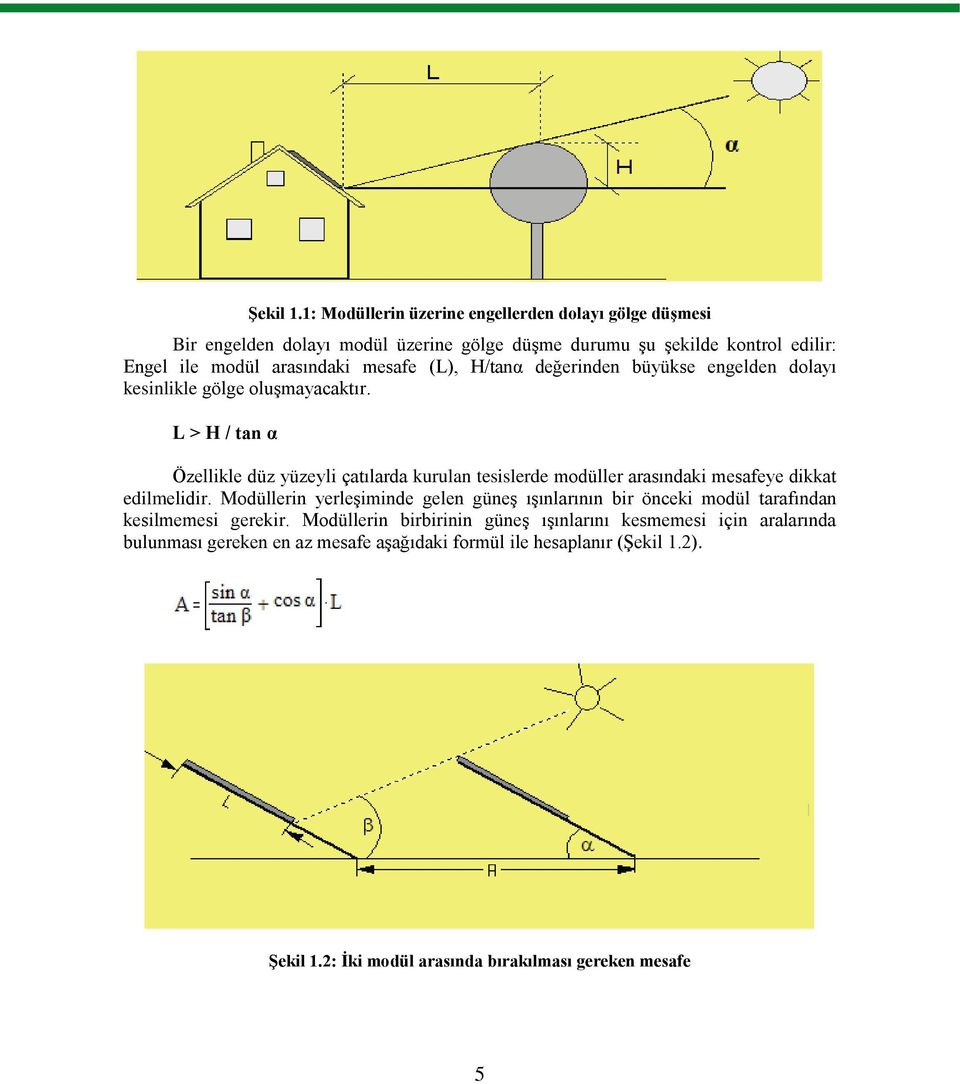 mesafe (L), H/tanα değerinden büyükse engelden dolayı kesinlikle gölge oluşmayacaktır.