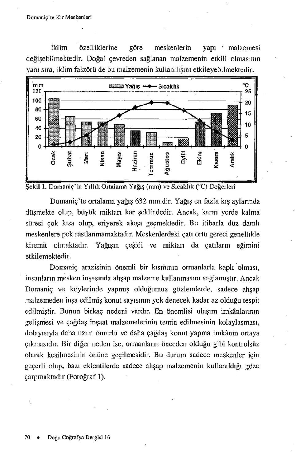 ,,; ~ 0.. 'N " E 0; ~ :i: w :;;.. E " :1:- Q> '0> f- <l:.. in ~ ~ <l: Sekil I. Dornanicin Yilhk Ortalama Yagis (mm) ve Sicaklrk (0C) Degerleri Domanic'te ortalama yagl~ 632 mm.dir.